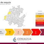 Reporte Quincenal de la Temporada de Estiaje en Hidalgo