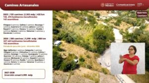 Anuncian Nuevas Obras Carreteras Para La Montaña de Guerrero
