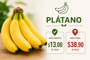 Monitoreo de Profeco Revela Dónde Comprar el Plátano más Barato