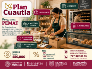 PEMAT Ofrece Créditos de Hasta 50 mil Pesos a Negocios de Cuautla