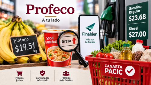 Plátano Tabasco se Vende Desde $12 Hasta Casi $30 Pesos por Kilo: Profeco