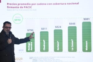 Alertan por Precios de Hasta $30 en Gasolina Premium